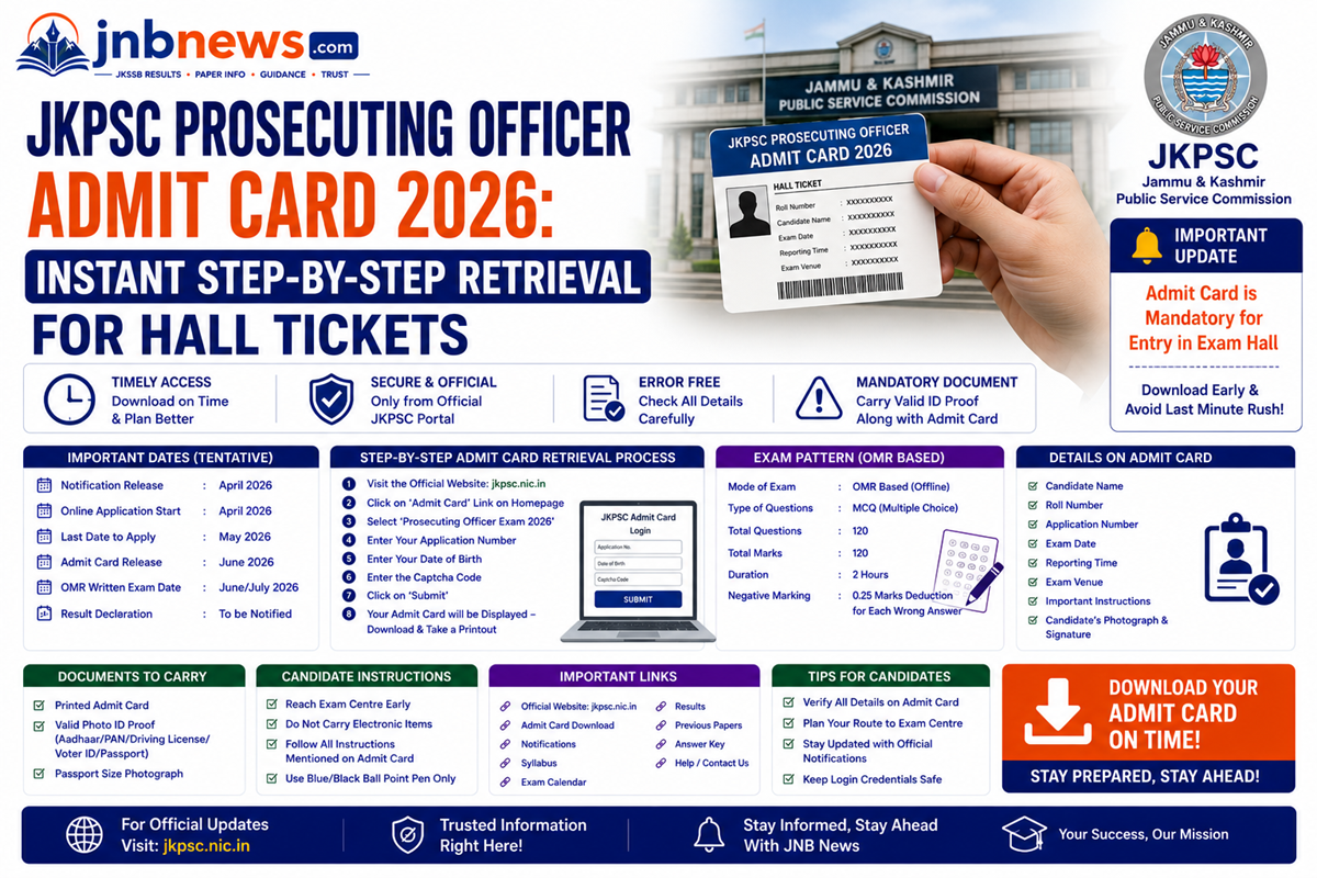 JKPSC Prosecuting Officer Admit Card 2026