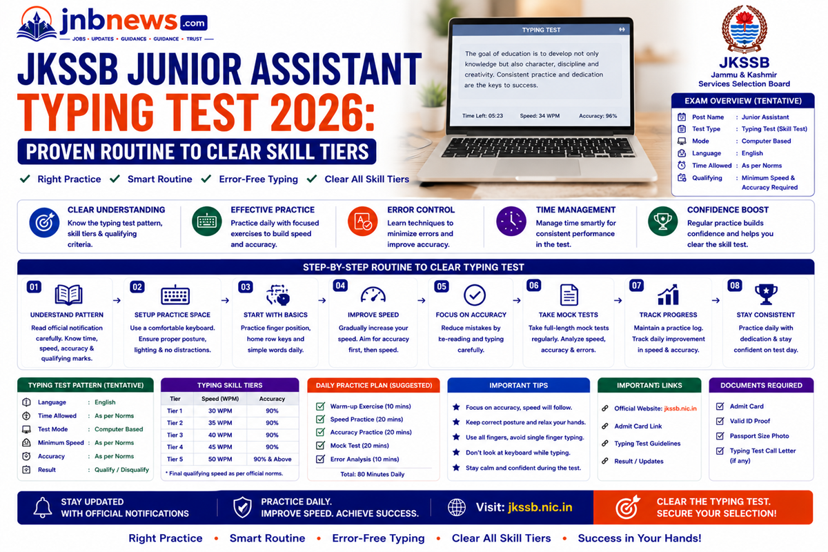 JKSSB Junior Assistant Typing Test 2026