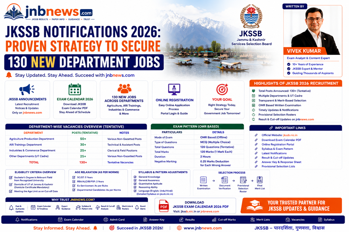 JKSSB notifications